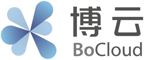 強(qiáng)強(qiáng)聯(lián)合 博云多云管理與聯(lián)想超融合聯(lián)合解決方案重磅發(fā)布，開啟企業(yè)數(shù)字化轉(zhuǎn)型新篇章