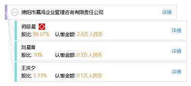 綿陽市嘉鴻企業(yè)管理咨詢有限責(zé)任公司 專業(yè)護(hù)航企業(yè)成長，管理咨詢賦能未來